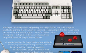 amiga posters, retro computers, amiga 1200, commodore, old computers, retro posters, home computers